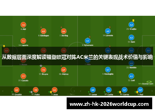 从数据层面深度解读福登欧冠对阵AC米兰的关键表现战术价值与影响
