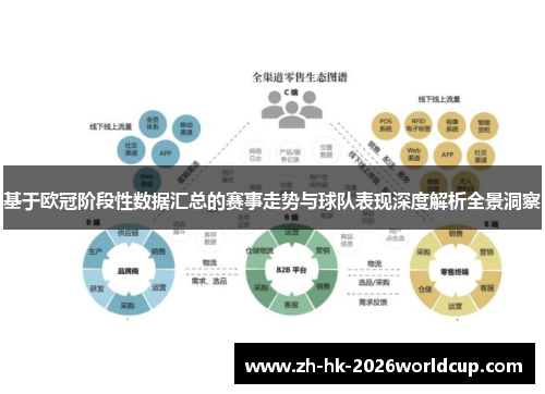 基于欧冠阶段性数据汇总的赛事走势与球队表现深度解析全景洞察