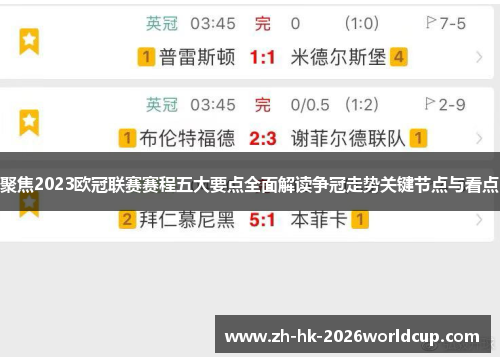 聚焦2023欧冠联赛赛程五大要点全面解读争冠走势关键节点与看点
