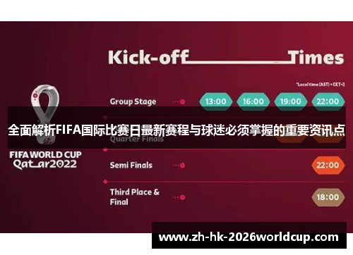 全面解析FIFA国际比赛日最新赛程与球迷必须掌握的重要资讯点