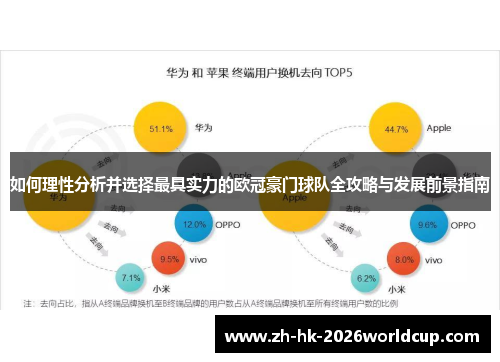 如何理性分析并选择最具实力的欧冠豪门球队全攻略与发展前景指南