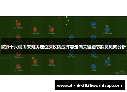 欧冠十六强周末对决定位球攻防成阵容走向关键细节胜负风向分析