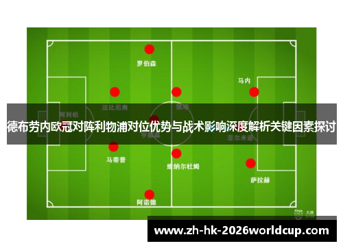德布劳内欧冠对阵利物浦对位优势与战术影响深度解析关键因素探讨
