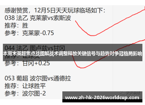 本周末英超焦点战图解战术调整释放关键信号与趋势对争冠格局影响